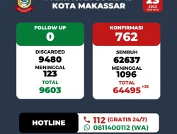 Tepis Isu Makassar Level IV, Walikota Danny Tegaskan Berita Bohong