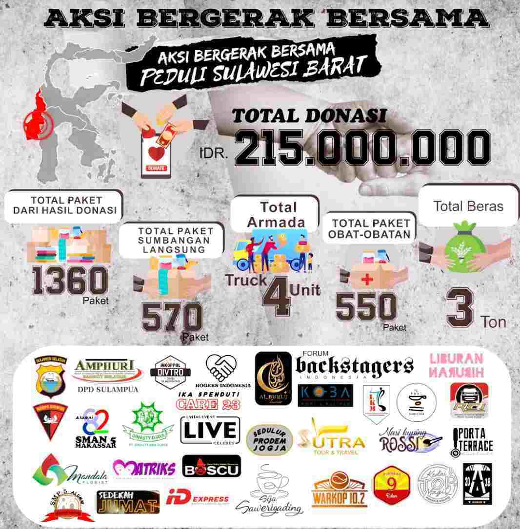 Rakyat News