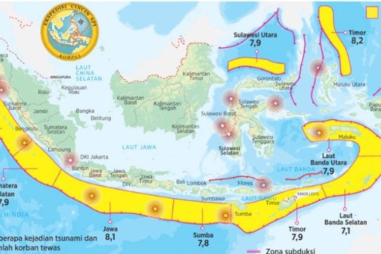 Sejumlah Titik Megathrust di Indonesia