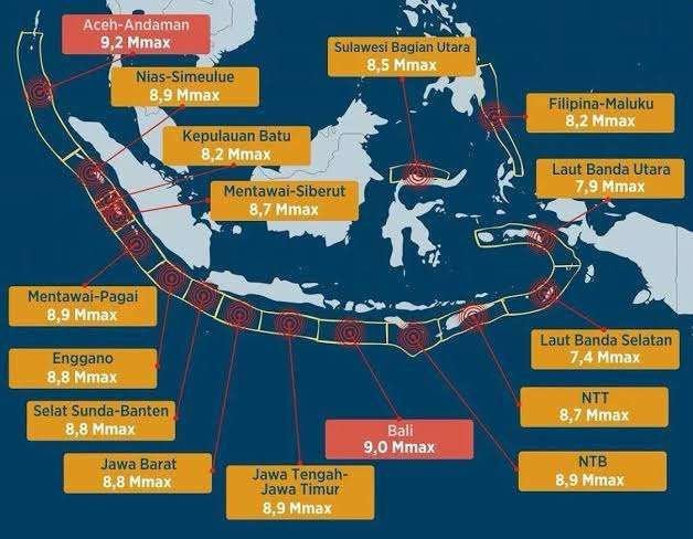 Titik Zona Megathrust di Seluruh Indonesia Berdasarkan Data BMKG