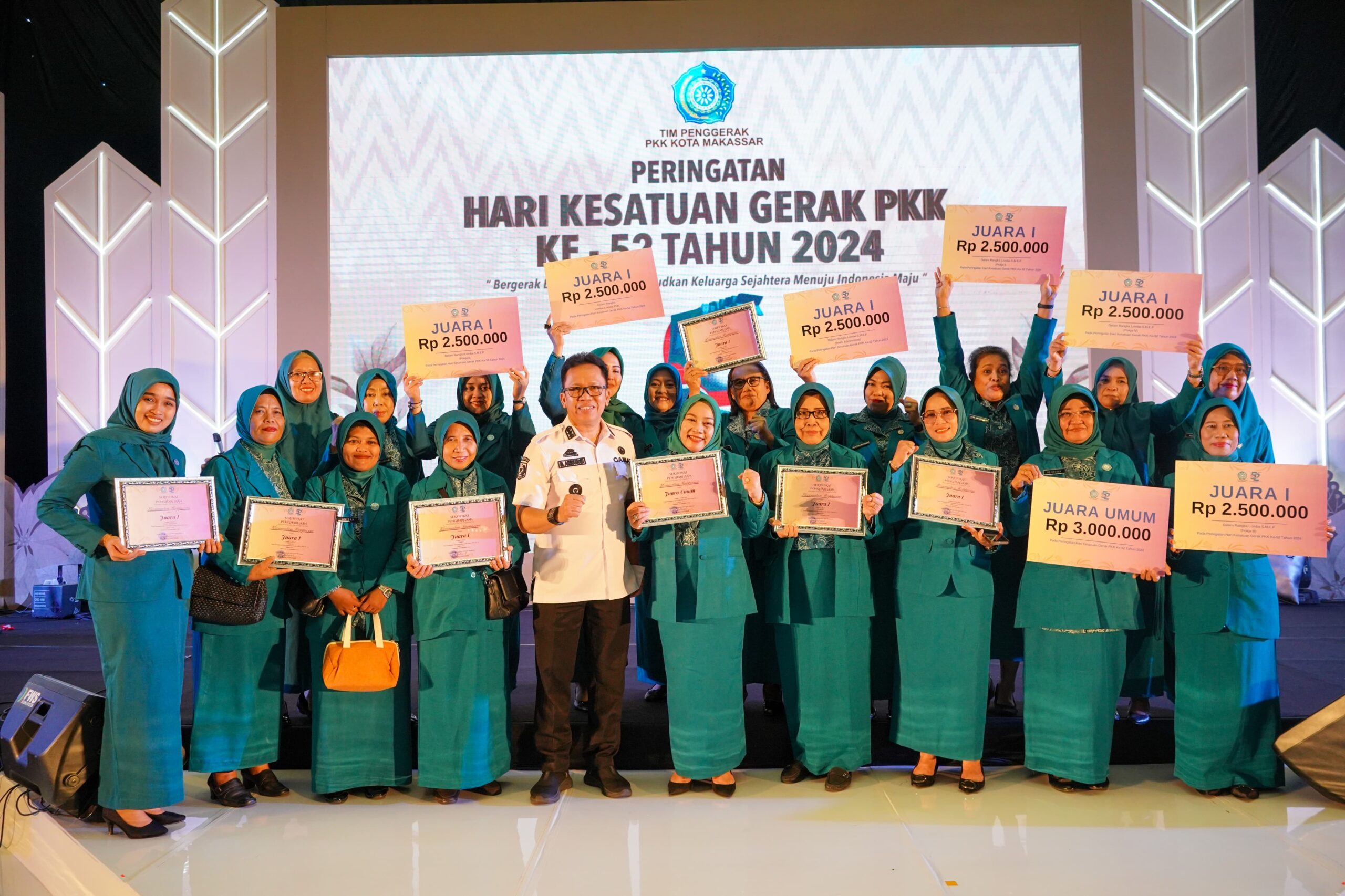 Kecamatan Rappocini Borong 7 Penghargaan di Hari Kesatuan Gerak PKK Ke-52