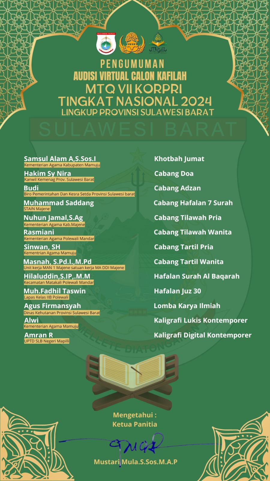 Pengumuman Audisi Virtual Calon Kafilah MTQ VII KORPRI Tingkat Nasional 2024 Lingkup Sulawesi Barat