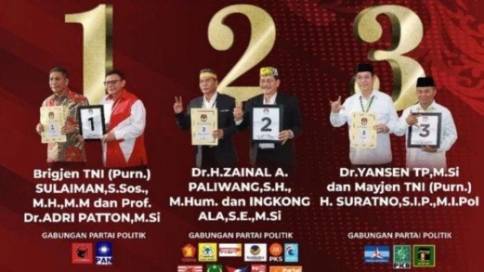 Survei Katalis Politika Research: 73,4 Persen Pemilih Petahana Beralih Pilihan ke Sulaiman-Adri Paton