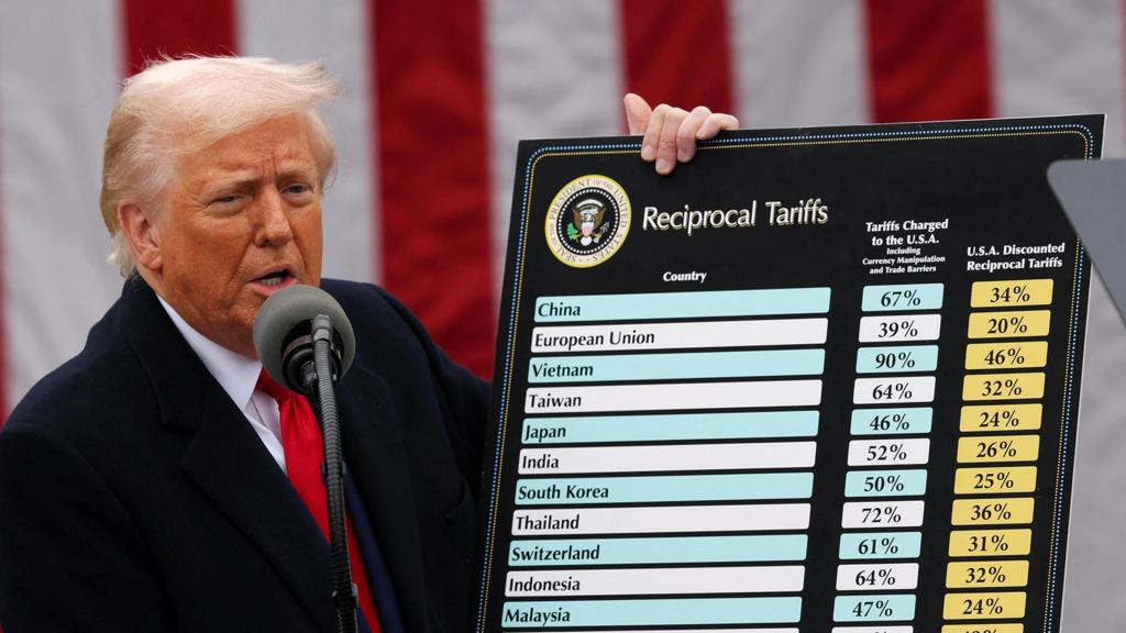 Donald Trump Saat Memaparkan Sejumlah Negara yang Kena Tarif Baru