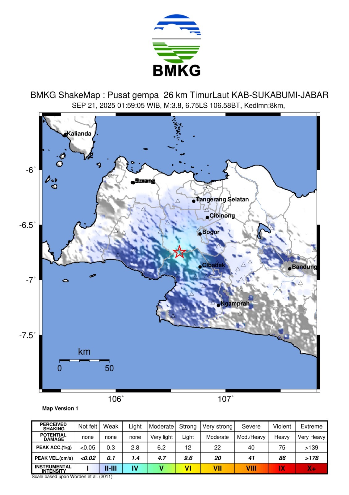 BMKG Catat 30 Kali Gempa Susulan Guncang Sukabumi dan Bogor