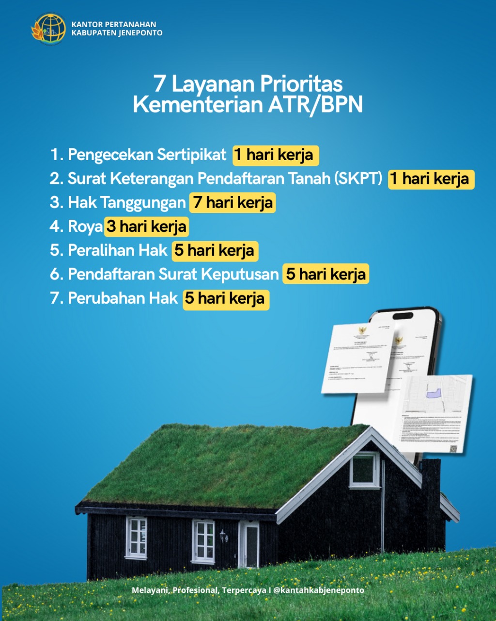 Kementerian ATR/BPN Hadirkan 7 Layanan Prioritas untuk Masyarakat