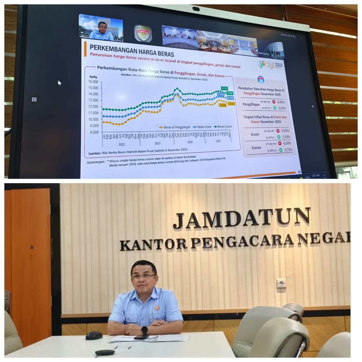 Koordinator I JAMDATUN, Ferry Tas Hadiri Rakor Inflasi Nasional Bersama Kemendagri
