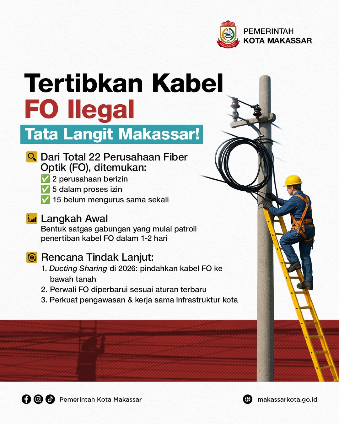 Pemkot Makassar Bentuk Satgas Penertiban Kabel FO, Target Kota Rapi dan Modern