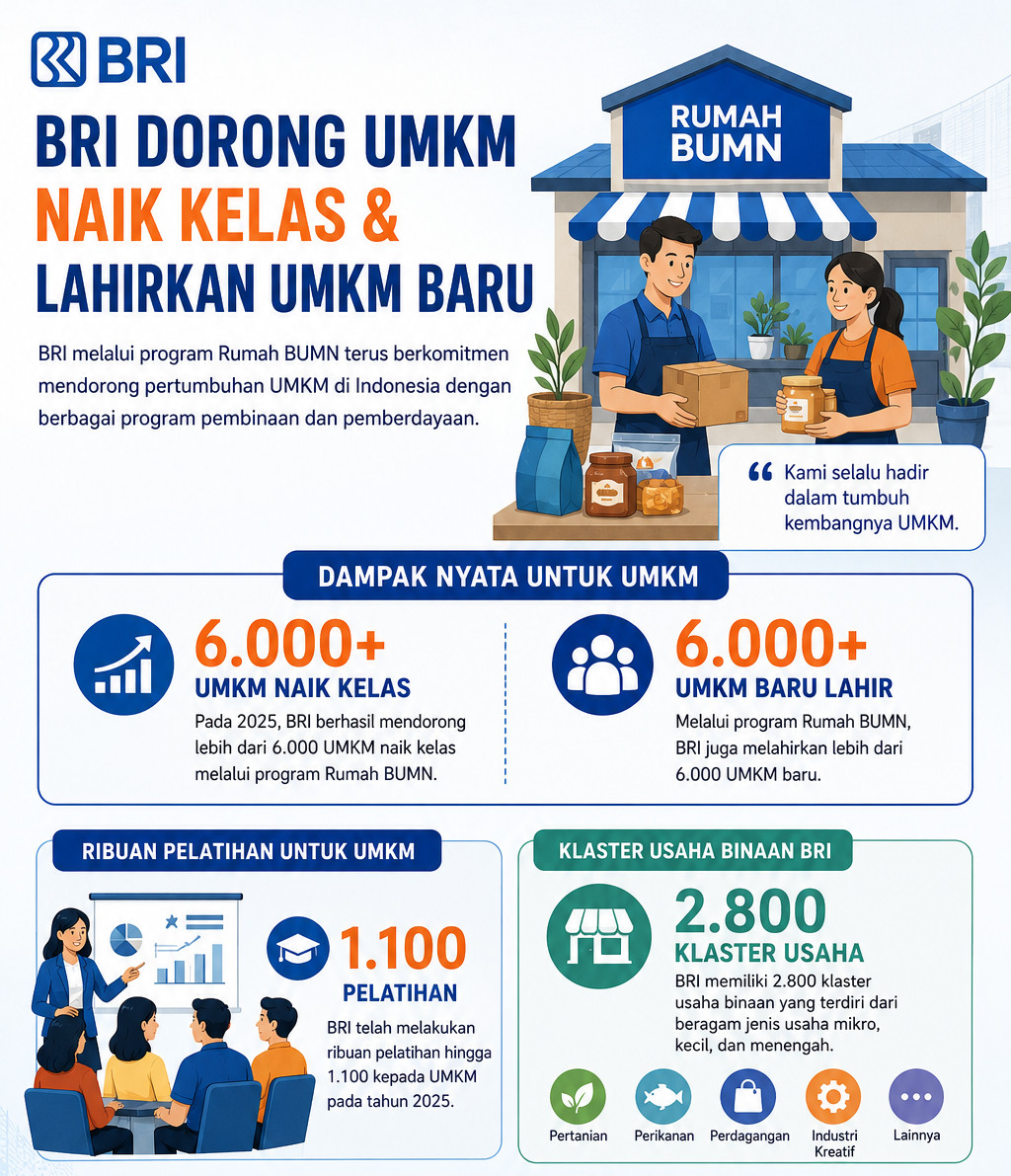 Rakyat.News - UMKM Sukma Jahe Sarabba Makassar